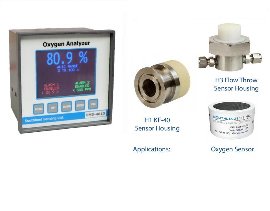 OMD-401D氧氣分析儀、OMD-401D百分比氧氣分析儀、omd-401d真空爐、手套箱專用氧氣分析儀